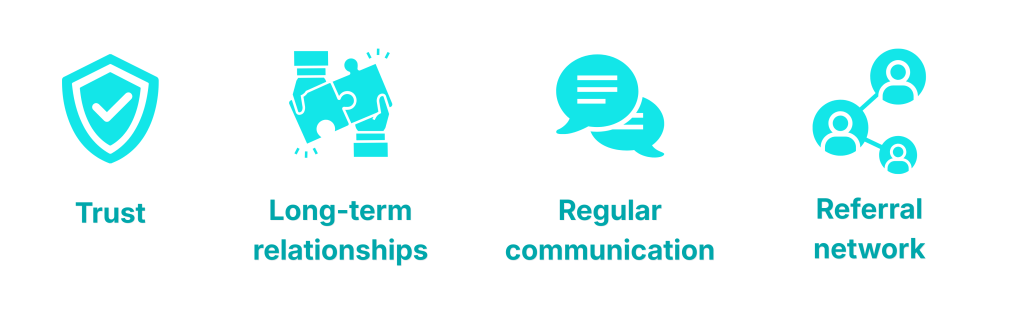 Traditional recruitment channels become less effective, trust and long-term relationship become utmost important